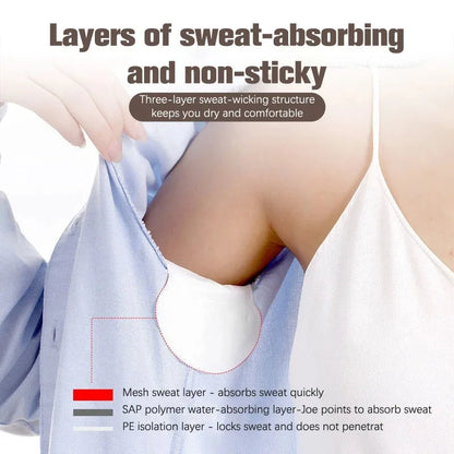 Fresh & Dry Underarm Pads